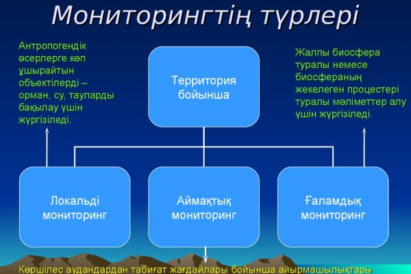 Как восстановить аккаунт в кракен