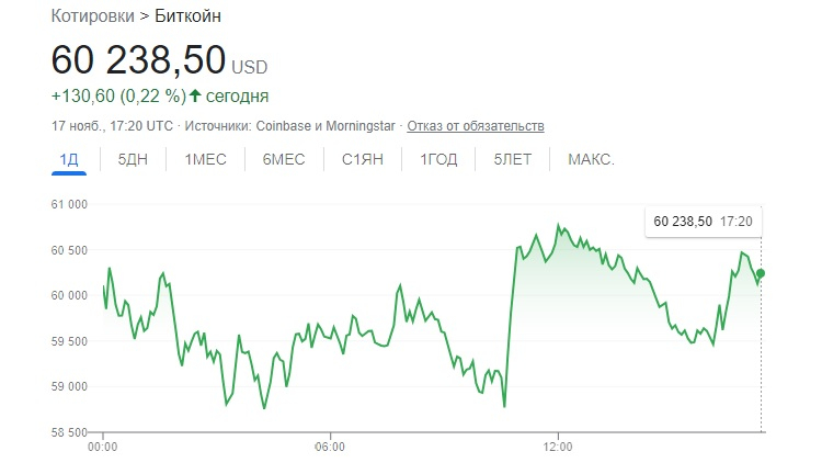 Кракен перестал работать