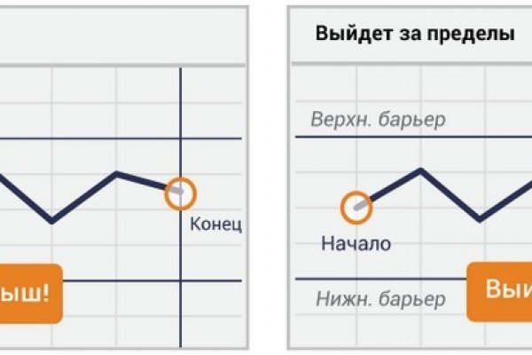 Кракен сайт krk market com