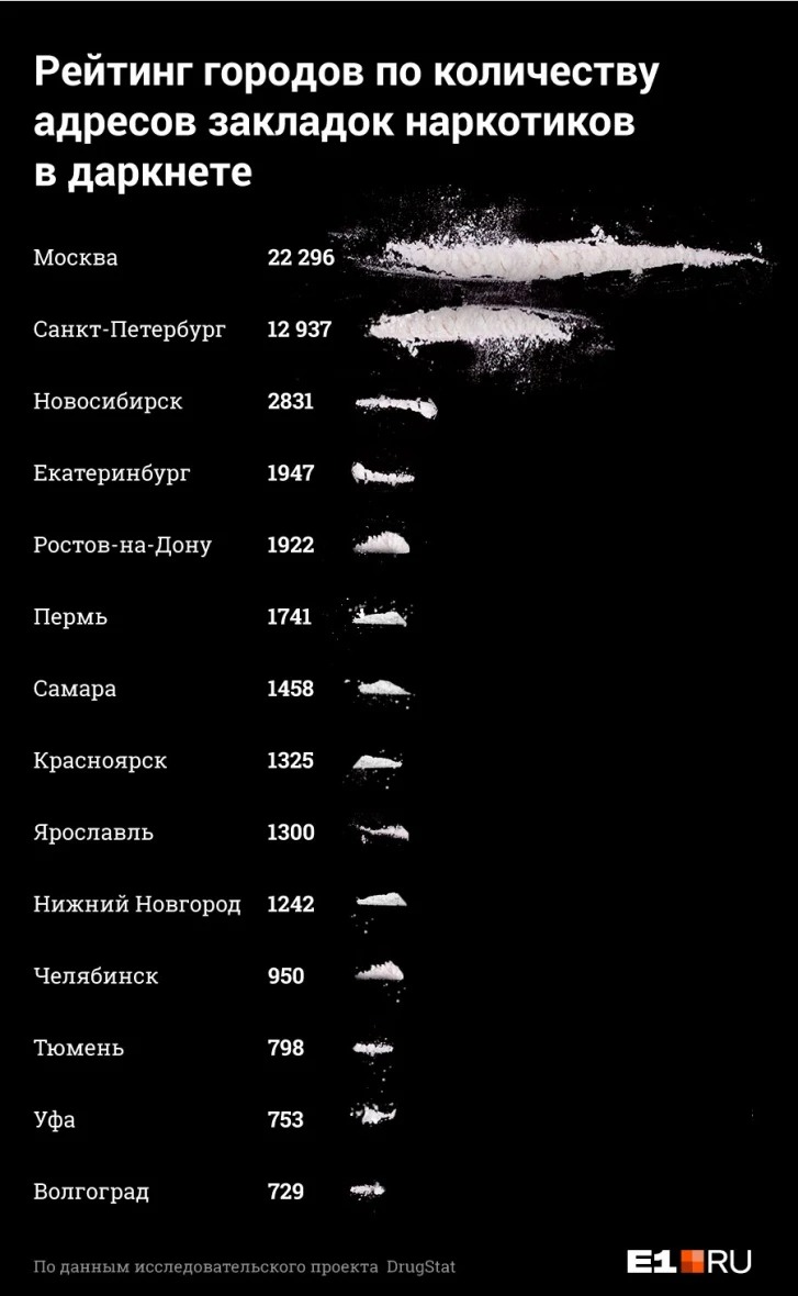 Ссылки на кракен блэкспрут